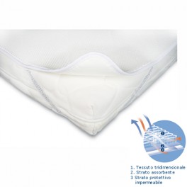 Aerosleep Materasso sfoderabile antisoffoco + copri materasso